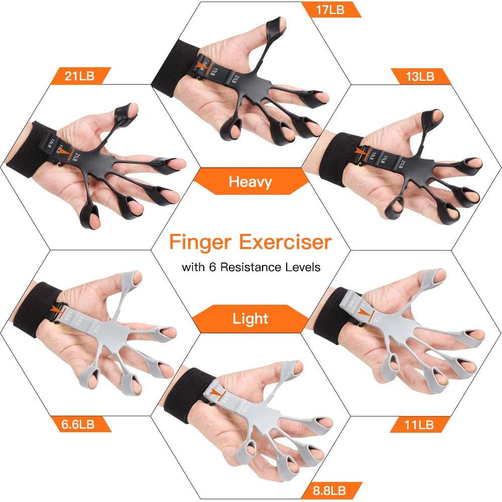 Hand Grip Strengthener Forearm