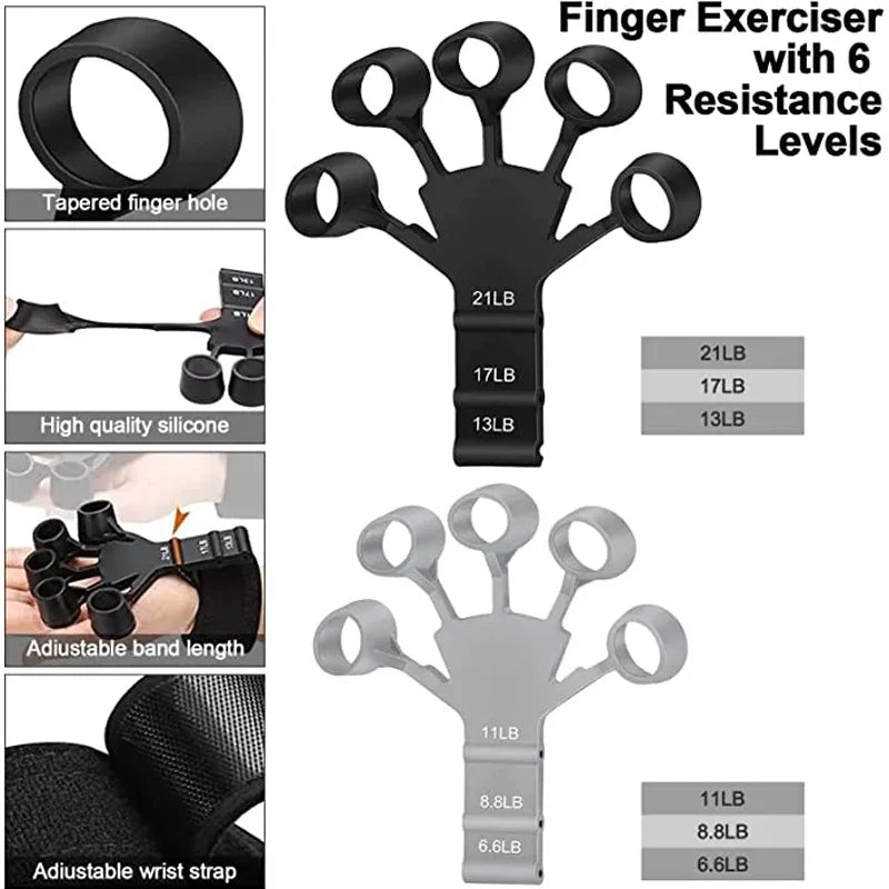 Hand Grip Strengthener Forearm