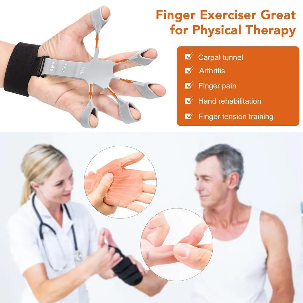 Hand Grip Strengthener Forearm